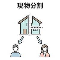 （１）現物分割