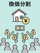 （３）換価分割【推奨】